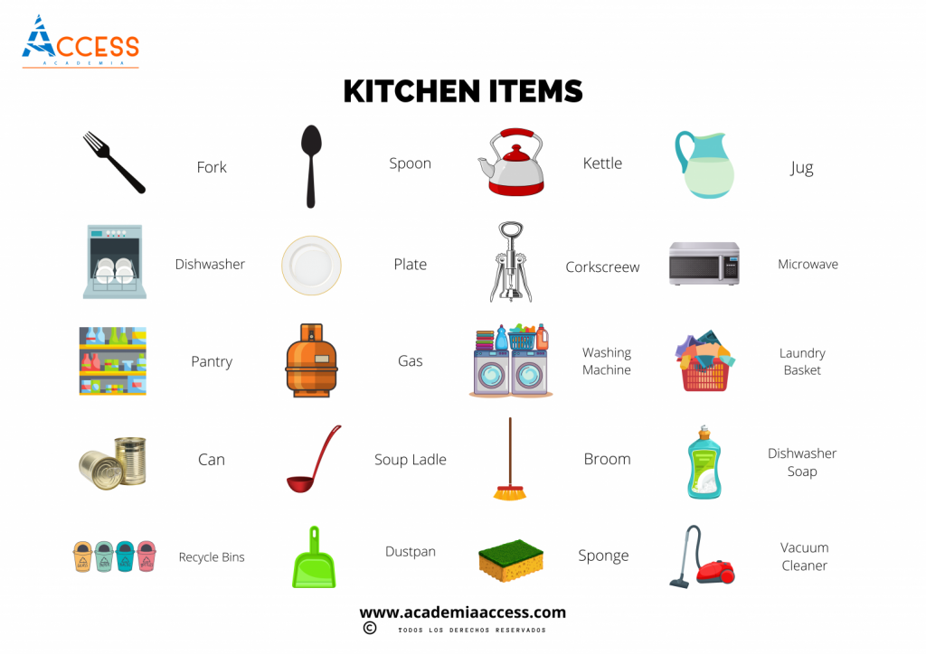 objetos de la casa en inglés, objetos de la cocina en inglés