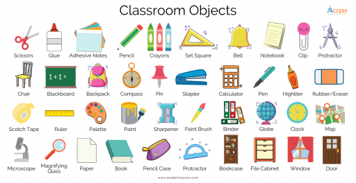 Objetos del Salón de Clases 🤓 | Vocabulario en Inglés 2021